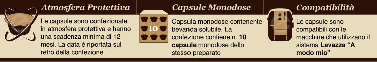 descrizione baciato capsule caffè