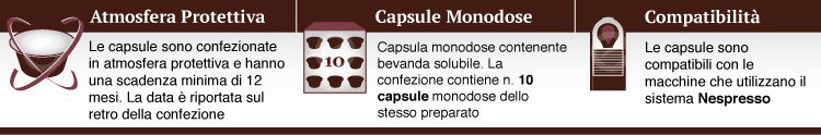 descrizione gimoka capsule caffè