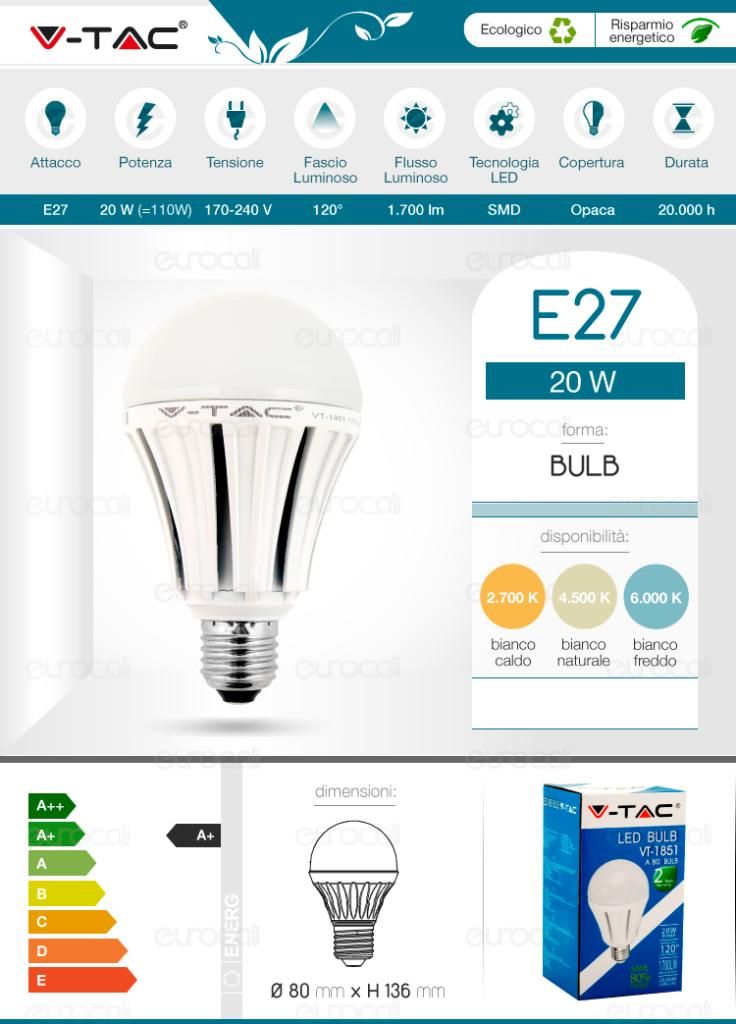Lampadina LED Bulb 20W E27