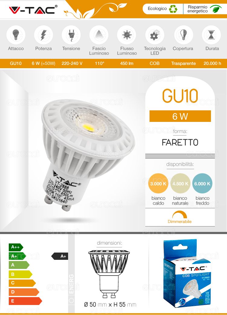 Lampadina LED Gu10 Dimmerabile
